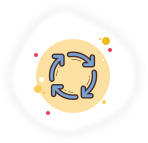 Development and Testing